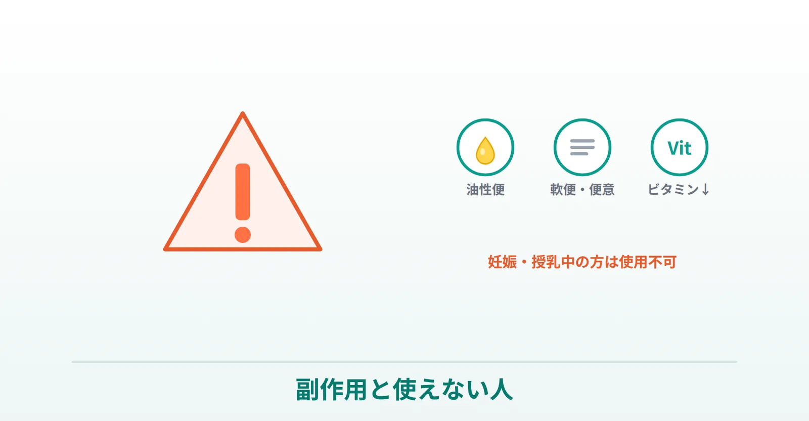 アライの副作用（油性便・軟便・脂溶性ビタミン低下）と、妊娠授乳中は不可などの注意を表したイラスト