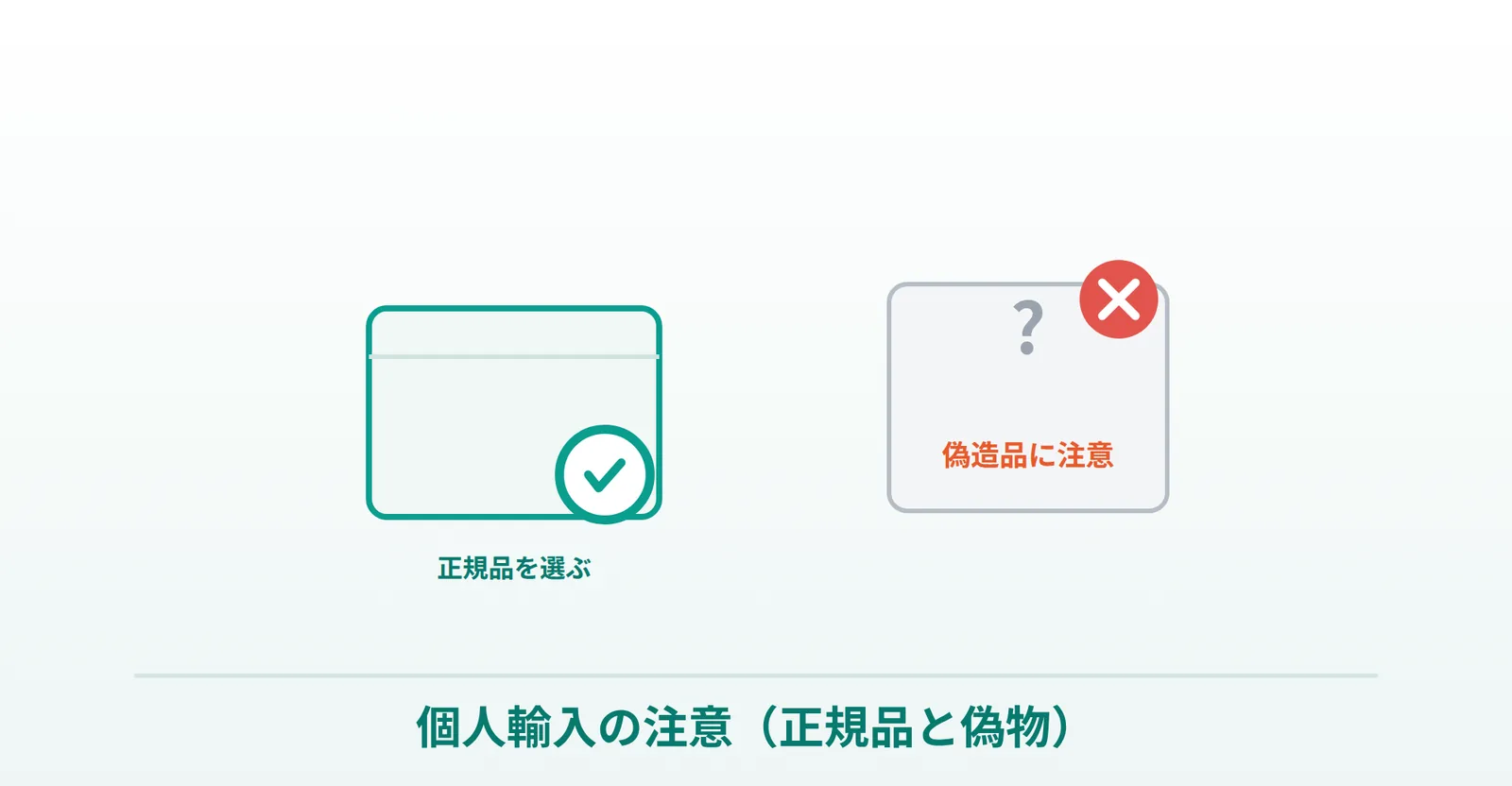デュタストロンを個人輸入で買う際の正規品と偽物の注意を表した画像