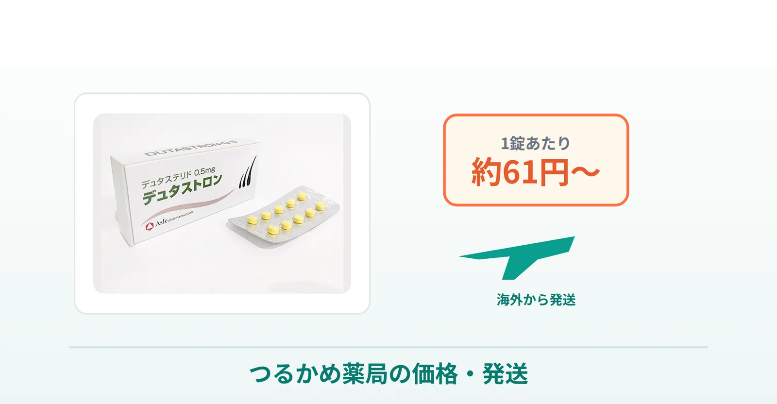 デュタステリド通販のつるかめ薬局の価格・発送の説明画像