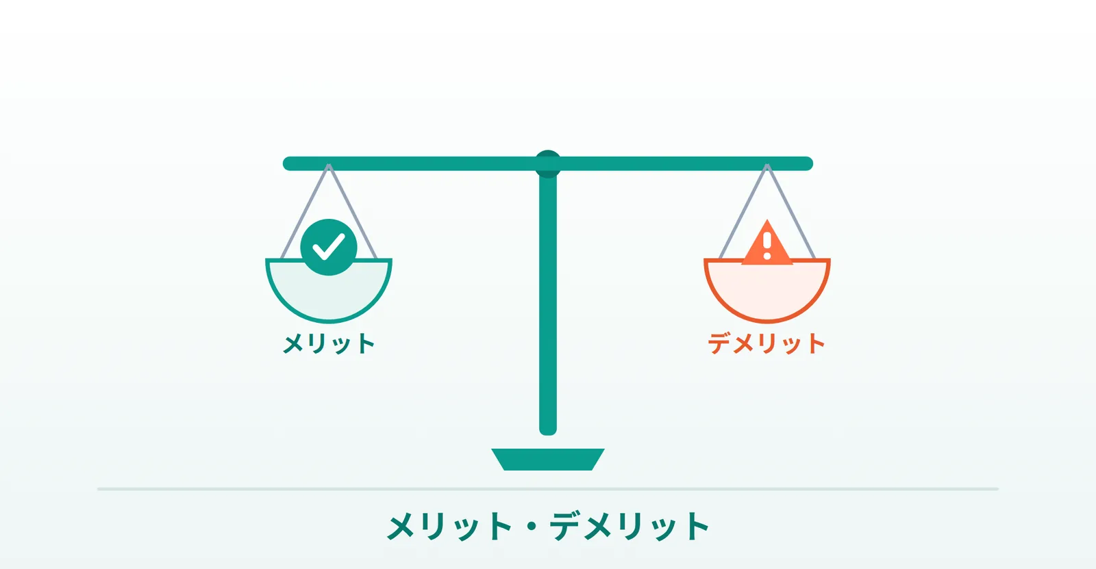 フロセミドのメリットとデメリットを天秤で表したイラスト