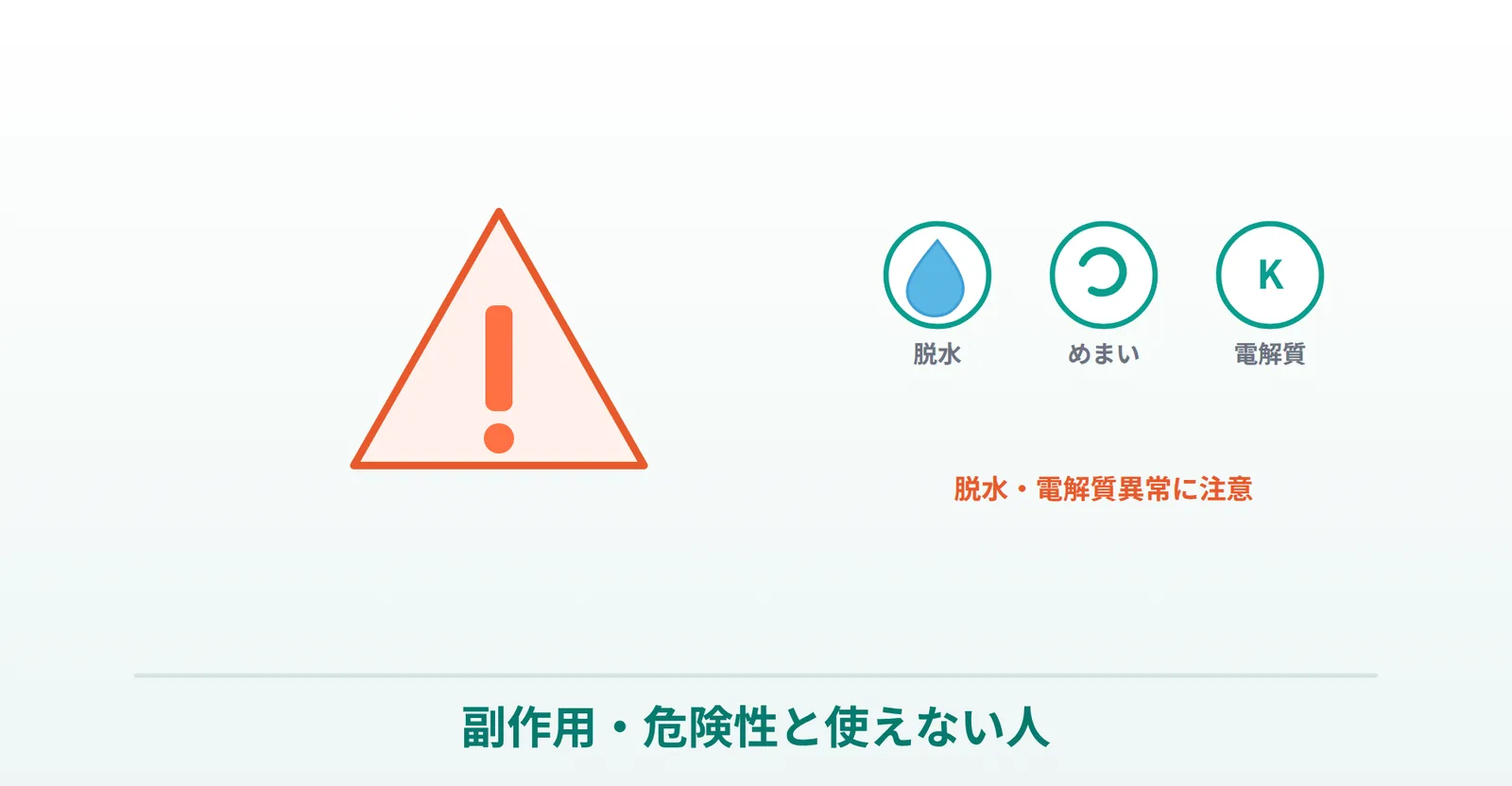 フロセミドの副作用・危険性（脱水・めまい・電解質異常）と使えない人を表したイラスト
