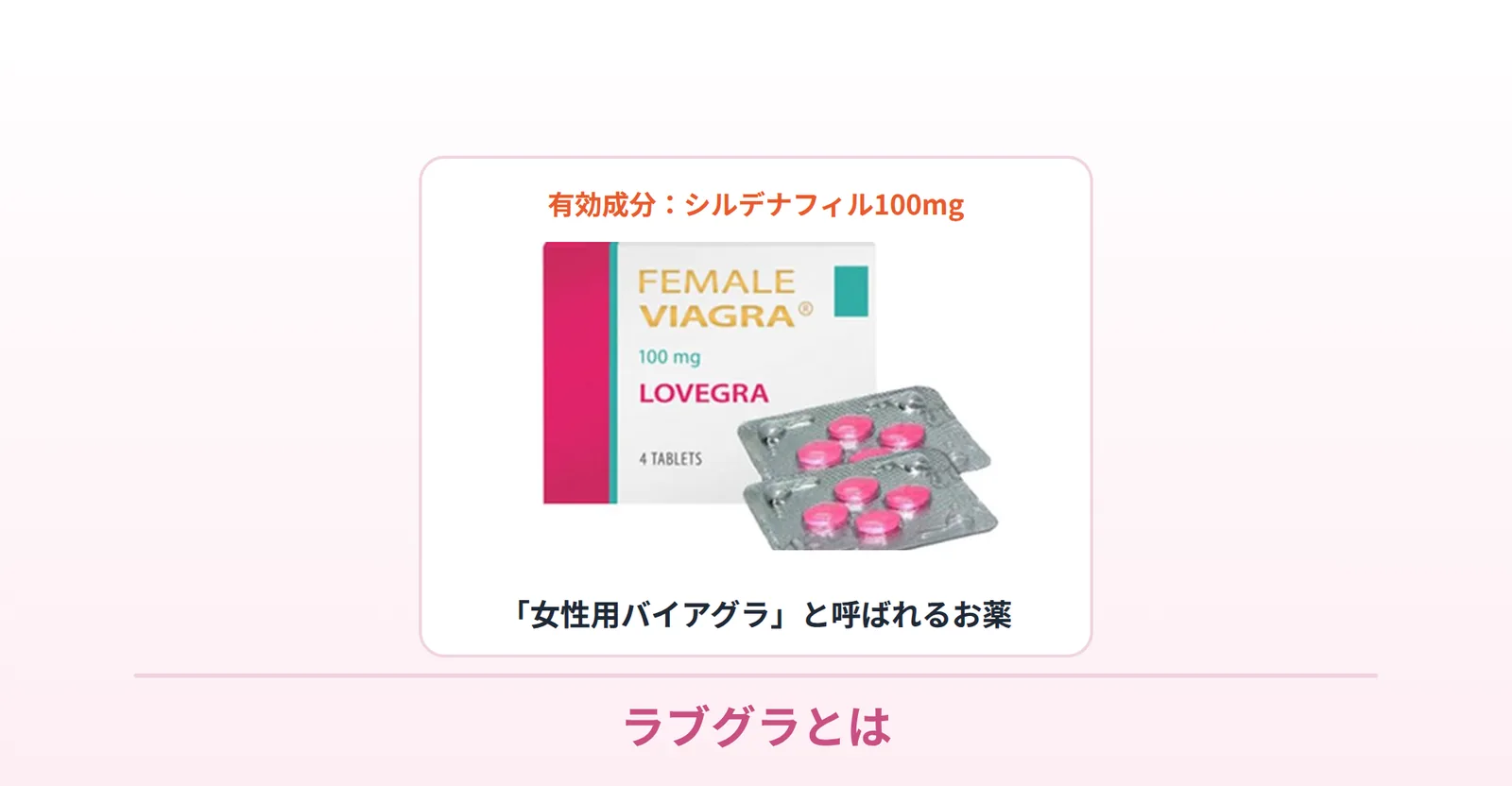 ラブグラ（女性用バイアグラ・シルデナフィル100mg）の箱と錠剤の商品写真