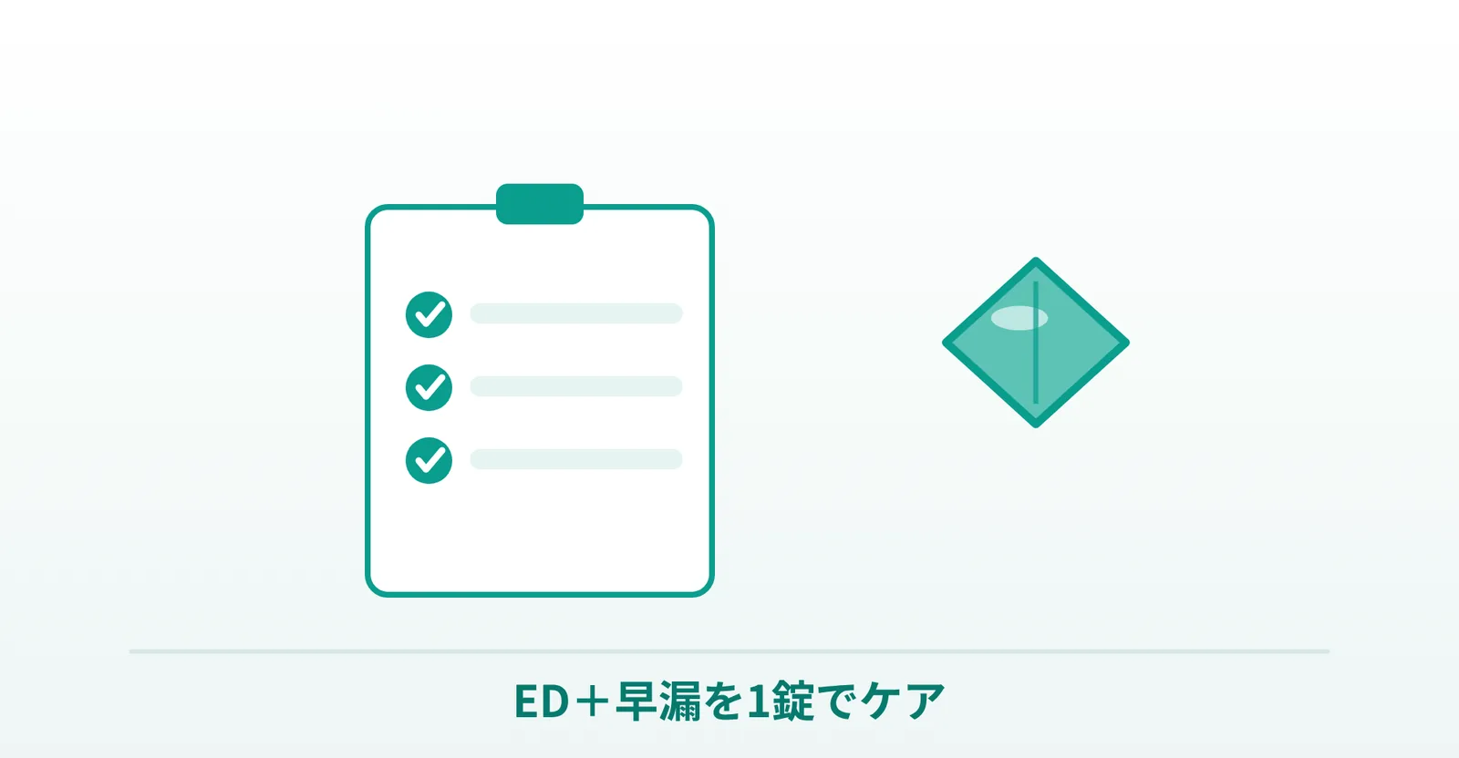 スーパーカマグラはED＋早漏を1錠でケア、というまとめを表したイラスト