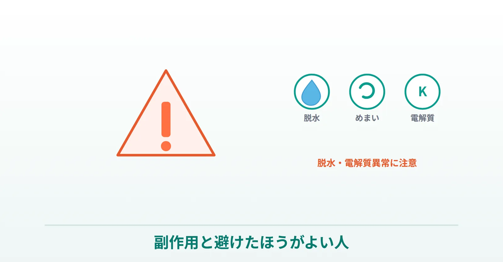 トールの副作用（脱水・めまい・電解質異常）と注意を表したイラスト